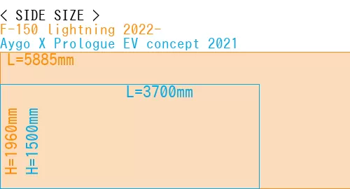 #F-150 lightning 2022- + Aygo X Prologue EV concept 2021